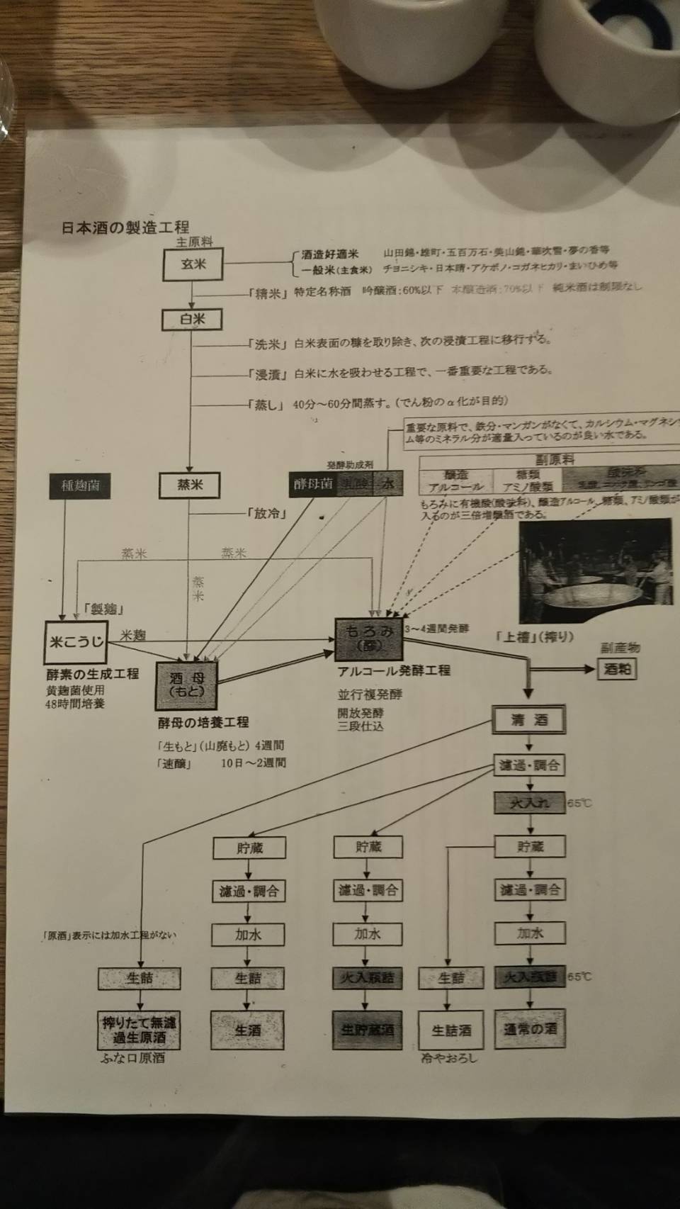 第四八回